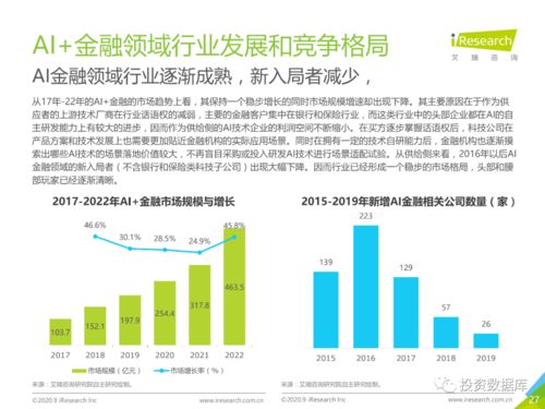 2020中国AI金融行业发展研究报告 自然科学研究和试验发展的融合创新