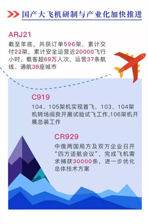 聚焦前沿突破 “政府引导+龙头企业引领+全链条一体化”破解共性难题