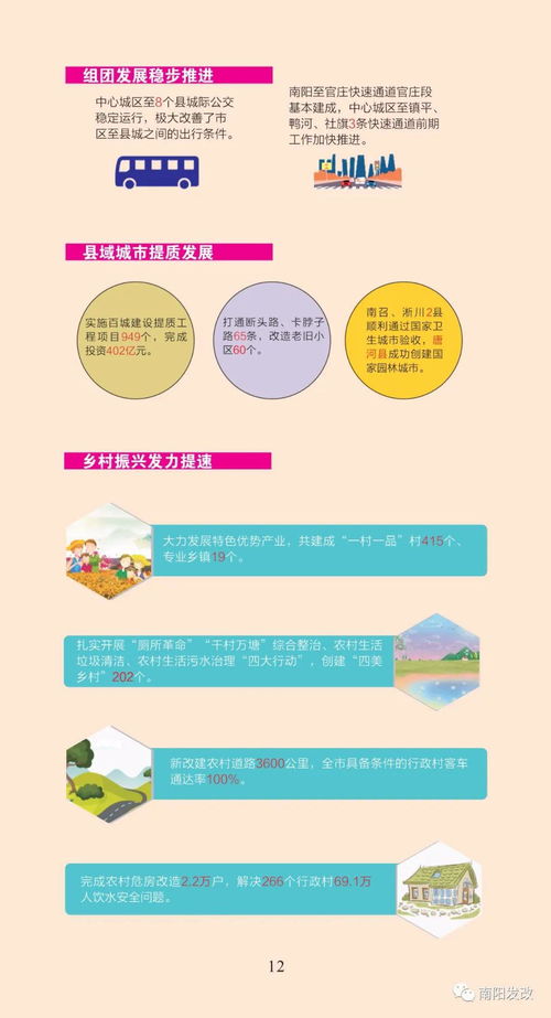 一图读懂2019南阳经济社会发展成绩 自然科学研究和试验发展的关键作用